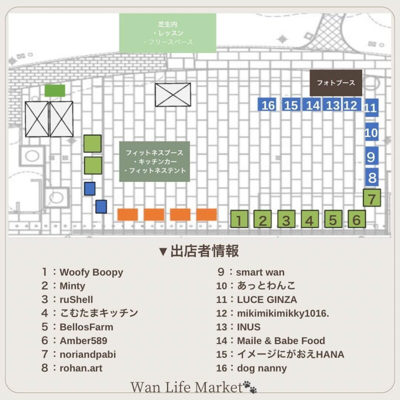 Wan Life Market＠隅田公園の出店店舗