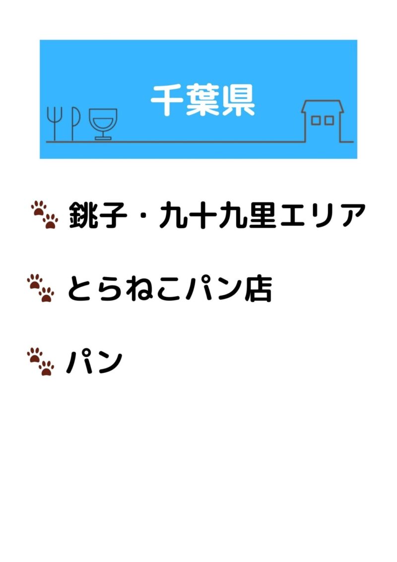 とらねこパン店の画像